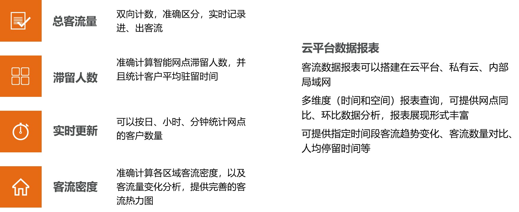 信息發布系統解決方案.jpg