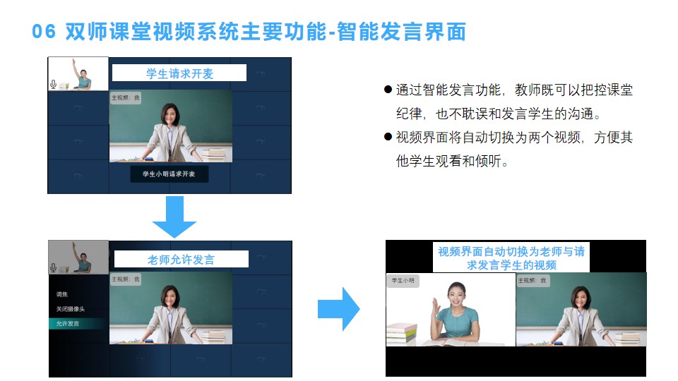 臻為科技雙師課堂視頻系統解決方案V2.2.jpg