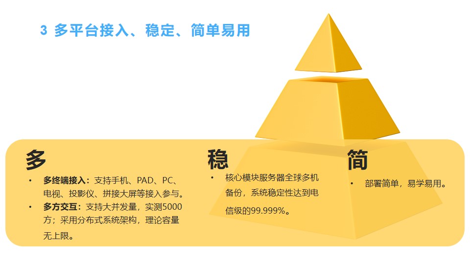臻為科技雙師課堂視頻系統解決方案V2.2.jpg