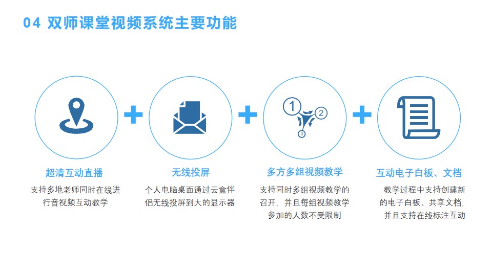 臻為科技雙師課堂視頻系統解決方案V2.2.jpg