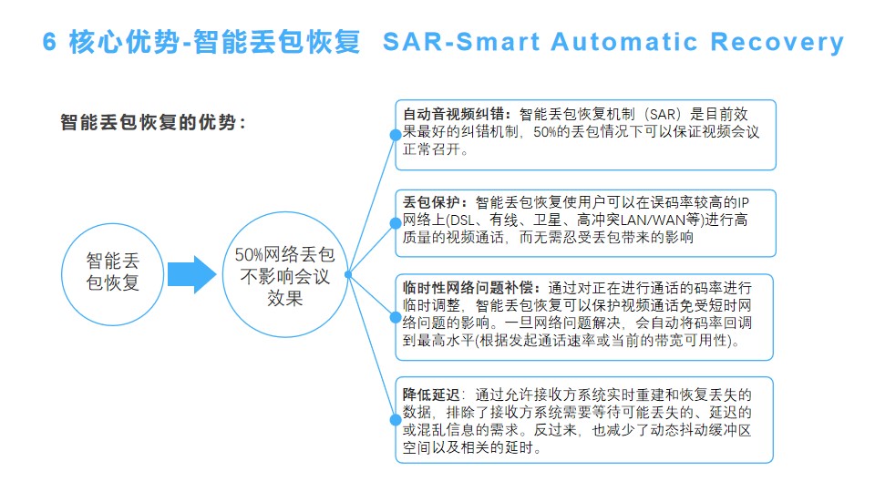 臻為科技雙師課堂視頻系統解決方案V2.2.jpg