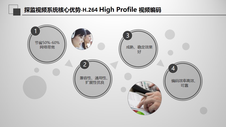 臻為科技-探監視頻系統解決方案.jpg