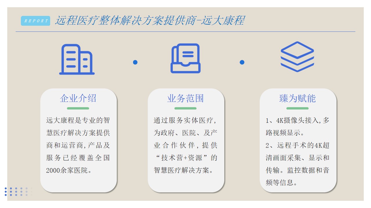 臻為科技遠程醫療解決方案.jpg