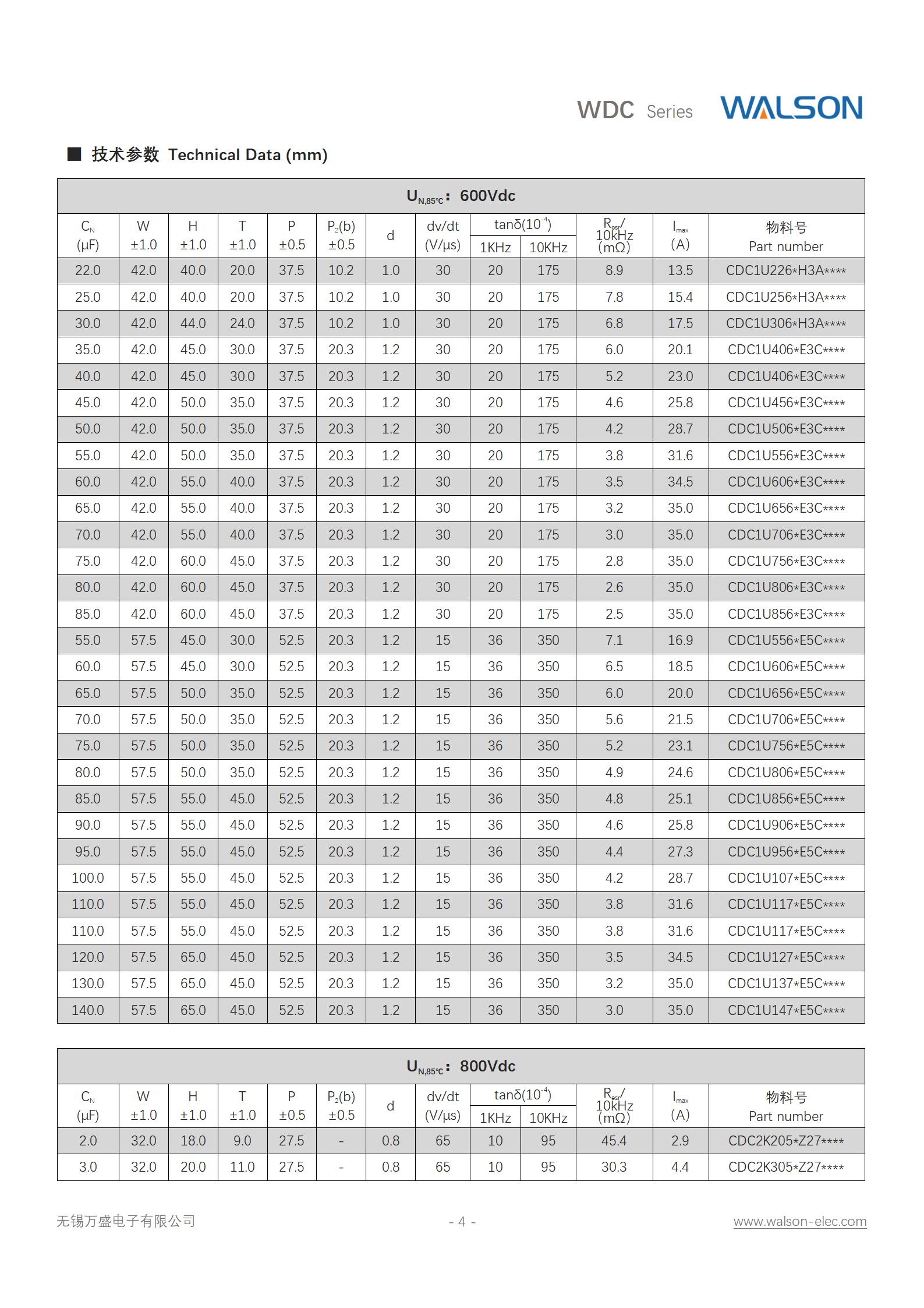 PCB用DC-Link电容器(WDC)_04.png