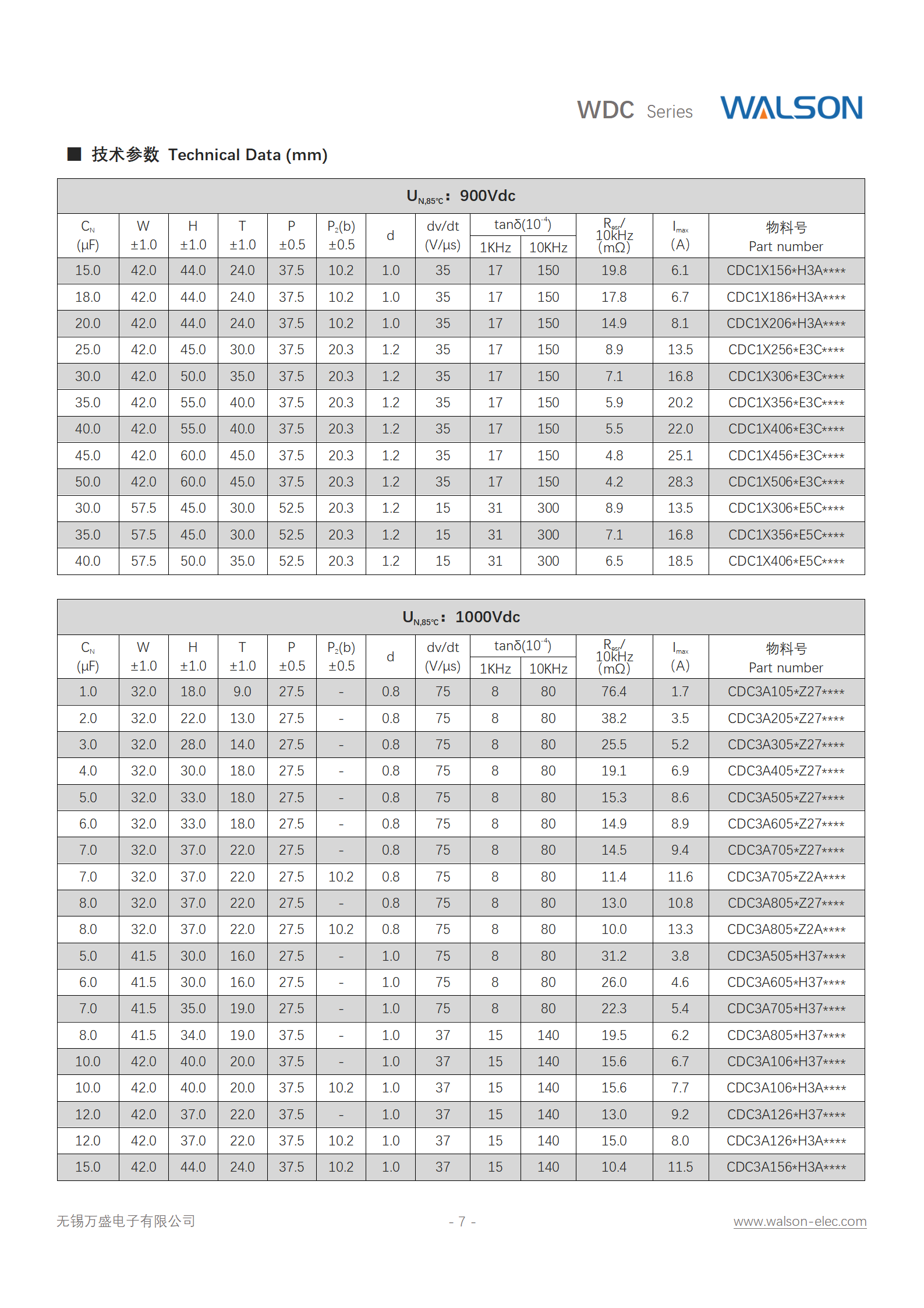 PCB用DC-Link电容器(WDC)_07.png