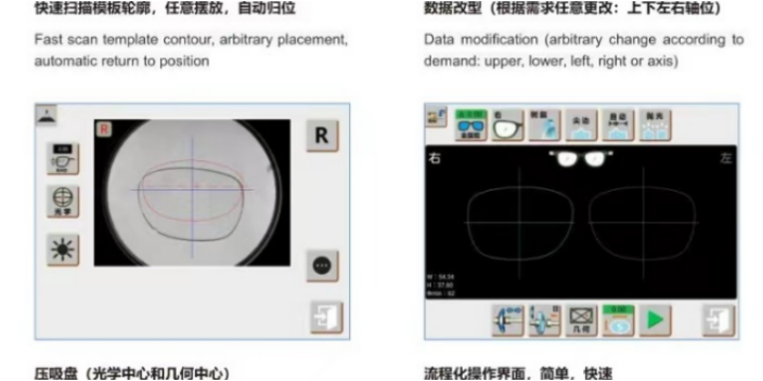 福建光学扫描磨边机价格 欢迎咨询 上海莱安特精密仪器供应