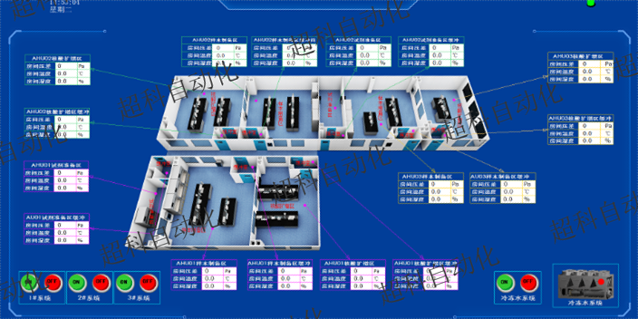 广州办公楼高效机房解决方案 广州超科自动化科技供应