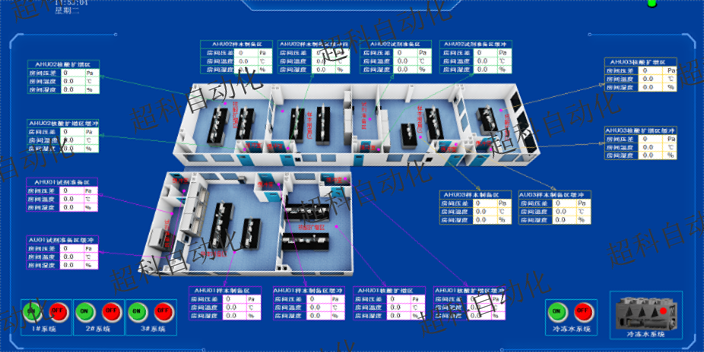 广州医院高效机房 广州超科自动化科技供应