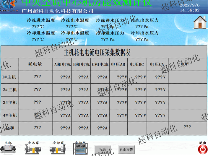 深圳智能高效机房控制方案