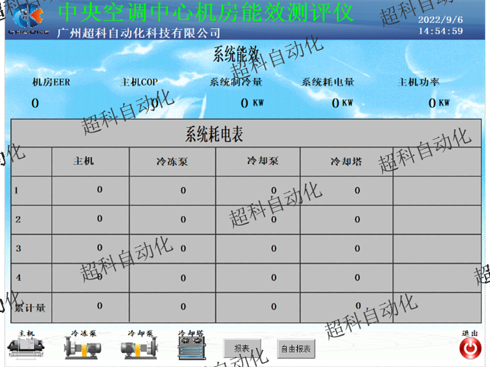 长沙大厦高效机房厂家