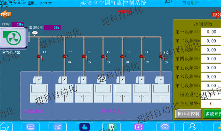 中山工厂高效机房公司 广州超科自动化科技供应