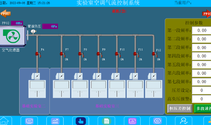 東莞大廈高效機房控制方案 廣州超科自動化科技供應