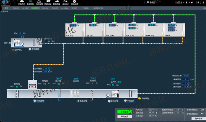 广州学校高效机房系统 广州超科自动化科技供应