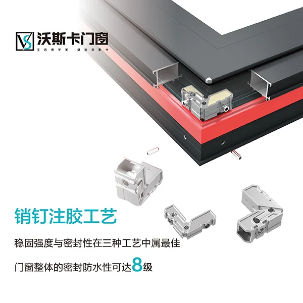 沃斯卡門窗
