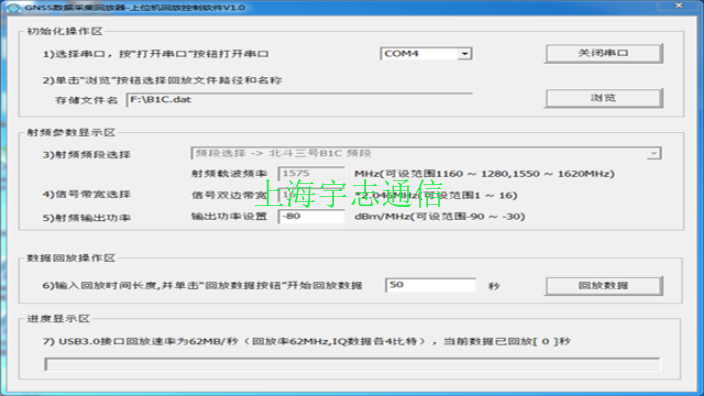 自主開(kāi)發(fā)北斗三號(hào)PCB設(shè)計(jì)原理圖,北斗三號(hào)