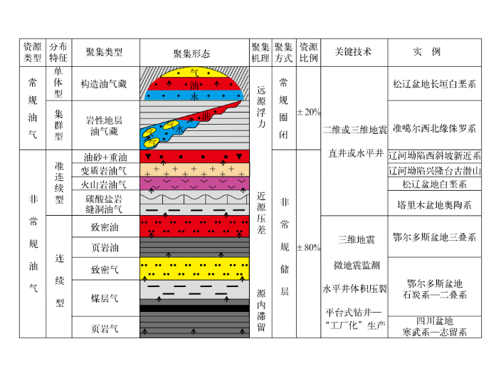 时域磁共振非常规岩芯分析仪 江苏麦格瑞电子科技供应