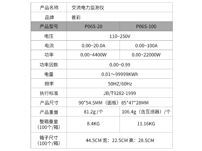 杭州交流電壓電流表銷售廠家