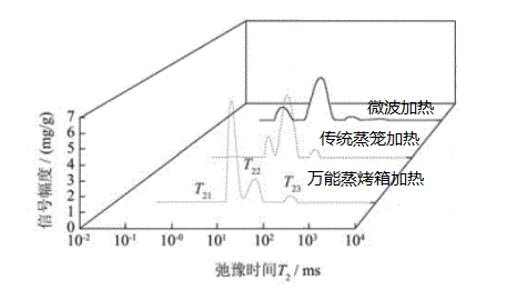 豆沙包01.png