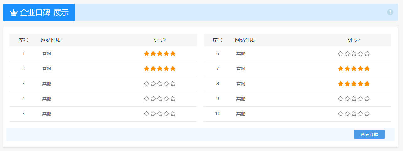 企業(yè)口碑.png
