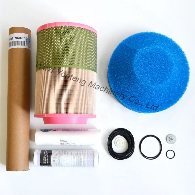 Compressed Air Quality Standards and Classes