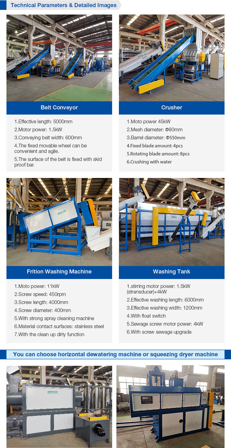 PP PE LDPE HDPE Film Recycled Plastic Washing Machine Recycling Production Line For Sale