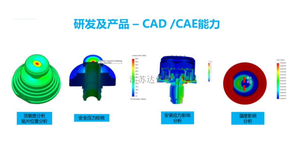 天津标准压力传感器销售价格,压力传感器