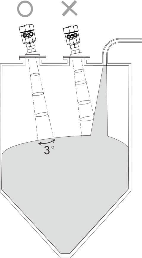 D:\Work File\物位計\物位計素材\更新包\英文版圖片\fig 2.jpgfig 2