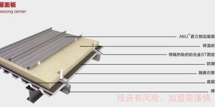 广西本地金属屋面检测区域代理招商热线,金属屋面检测区域代理招商