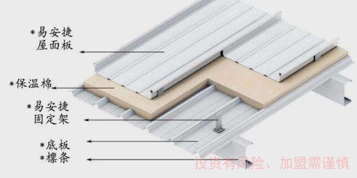 广州本地金属屋面检测区域代理招商热线,金属屋面检测区域代理招商
