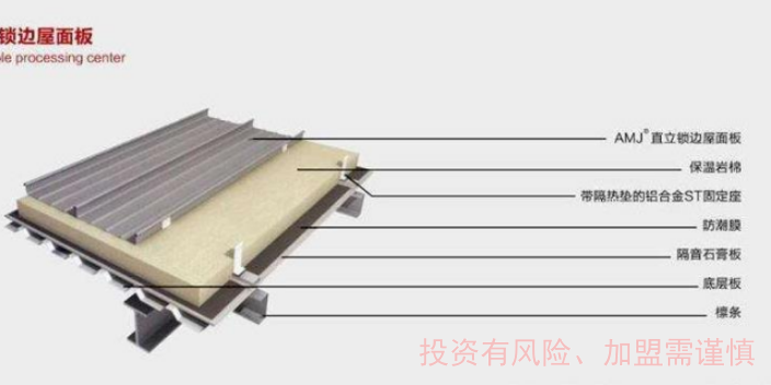 黑龙江能做金属屋面检测区域代理招商介绍,金属屋面检测区域代理招商