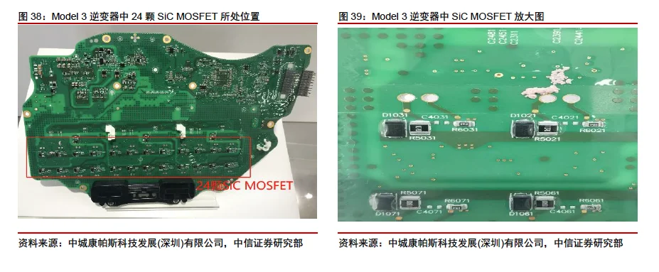 電動汽車SiC MOSFET模塊的激光焊接應用