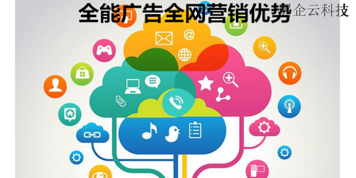 萍乡PC互联网全网营销的解决方案