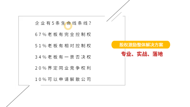 威海创业公司股权激励 服务为先 山东经略天下管理咨询供应