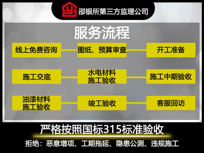 寶山區(qū)復(fù)式監(jiān)理工程報價 邵銀所監(jiān)理供應(yīng)