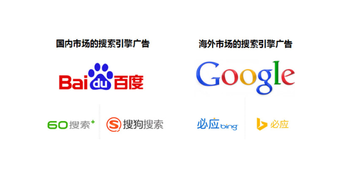 河南互联网搜索引擎营销,搜索引擎营销