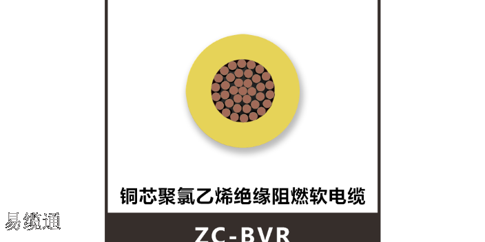 FZ-VRV电缆物流