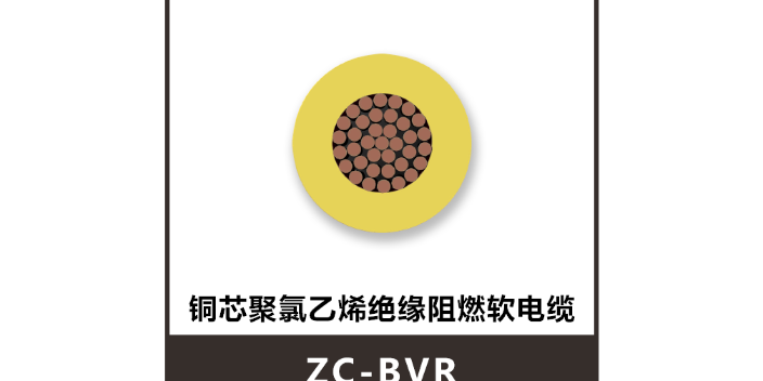 ZA-YJY电缆价格低 真诚推荐 易缆通网络科技成都供应;