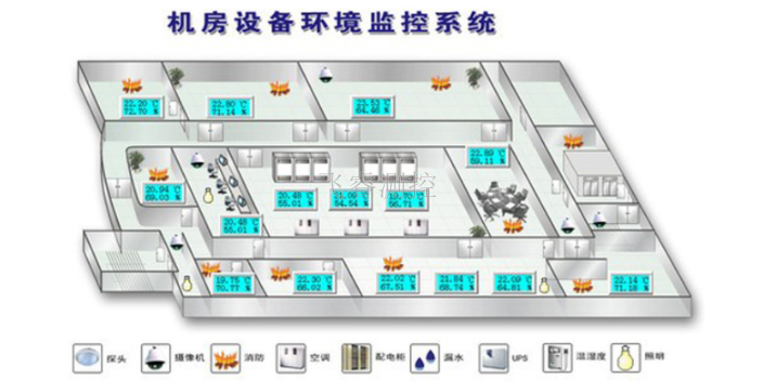 上海機房監控廠家直銷 值得信賴 上海飛睿測控供應