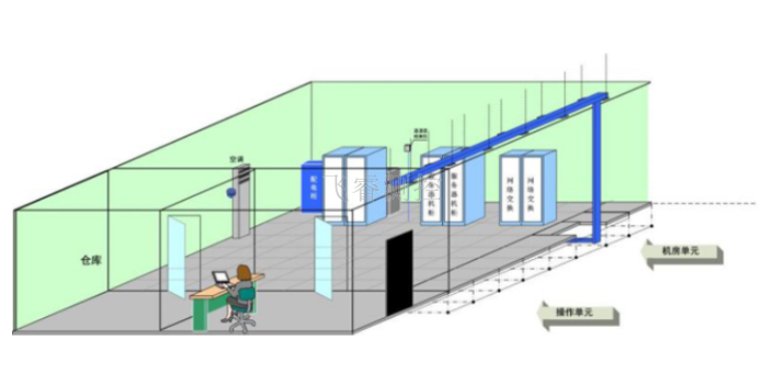 四川机房监控设计 诚信服务 上海飞睿测控供应