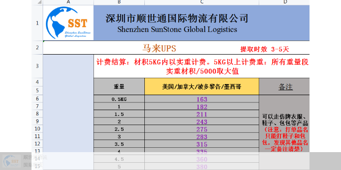 上海TNT國(guó)際空運(yùn)價(jià)格