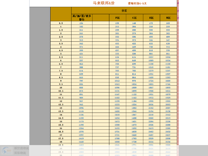 TNT國(guó)際空運(yùn)公司