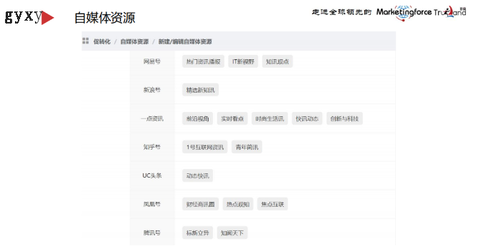 安顺网络营销网络推广值多少钱