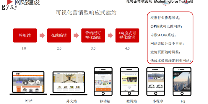 贵州技术网络推广大概是 欢迎来电 贵阳市南明区星耀信息技术服务供应