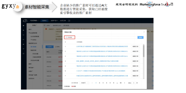 贵州网络营销网络推广报价行情 诚信为本 贵阳市南明区星耀信息技术服务供应