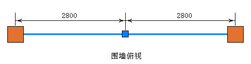 上海歐脈電子圍欄