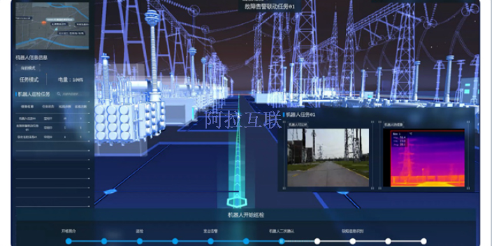 北京一站式智慧工厂可视化联系方式 欢迎来电 北京阿拉互联科技供应