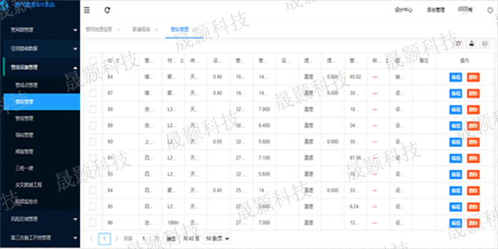 上海综合管理GIS综合管理系统厂家 客户至上 上海晟颢信息科技供应