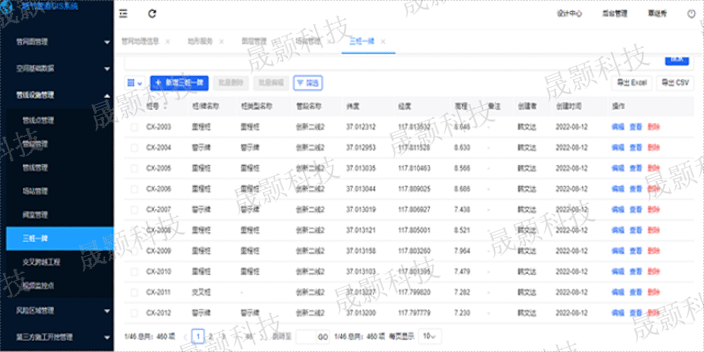 上海GIS管网GIS综合管理系统安装 欢迎来电 上海晟颢信息科技供应