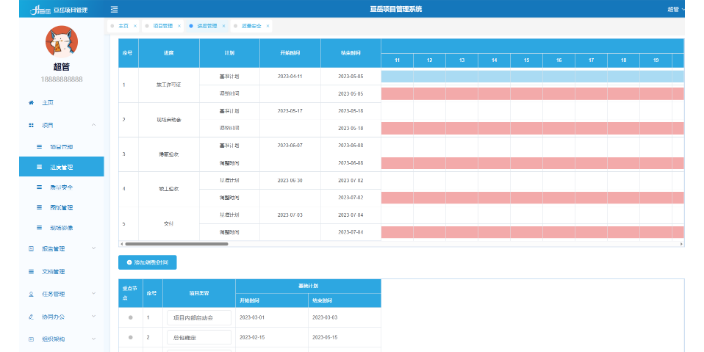 深圳展厅项目日报系统,管理系统