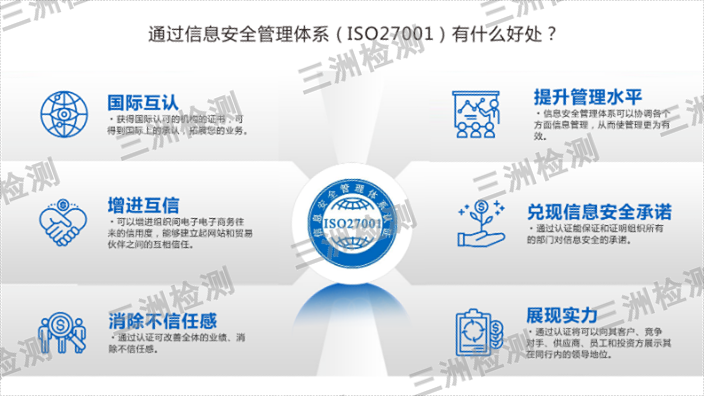 台州ISO45001认证咨询,ISO体系认证